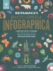 Britannica_s_encyclopedia_infographica