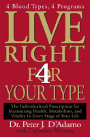 Live_right_4_your_type