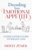 Decoding_your_emotional_appetite